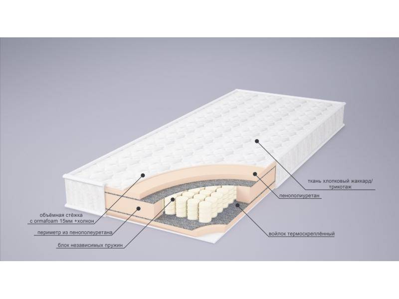матрас корнелия tfk во Владикавказе