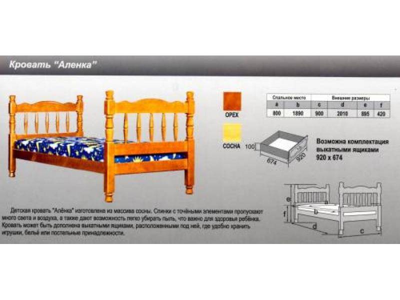 кровать аленка во Владикавказе