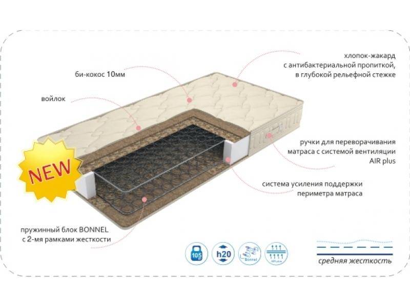 матрас comfort medium во Владикавказе