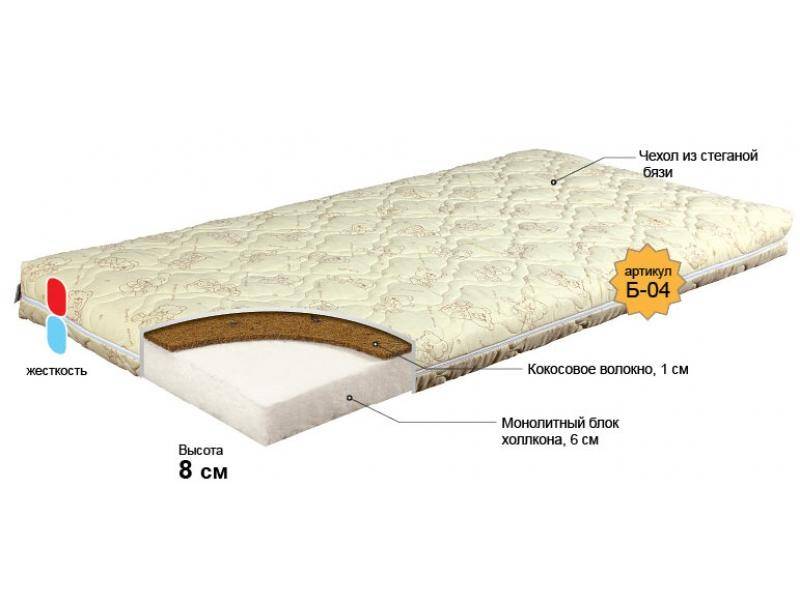 матрас для новорожденного малыш во Владикавказе