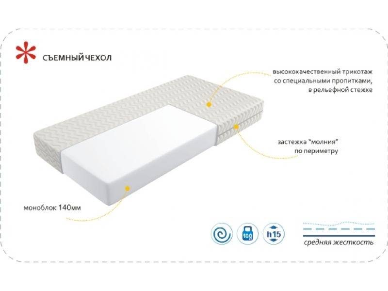 матрас imperial simple во Владикавказе