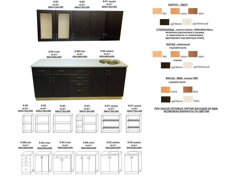 кухонный гарнитур прямой во Владикавказе