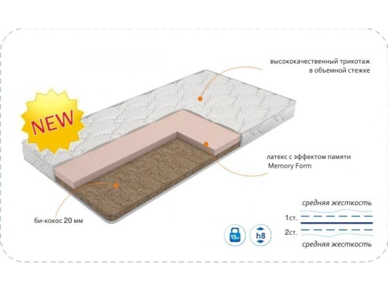 матрас baby soft memory во Владикавказе