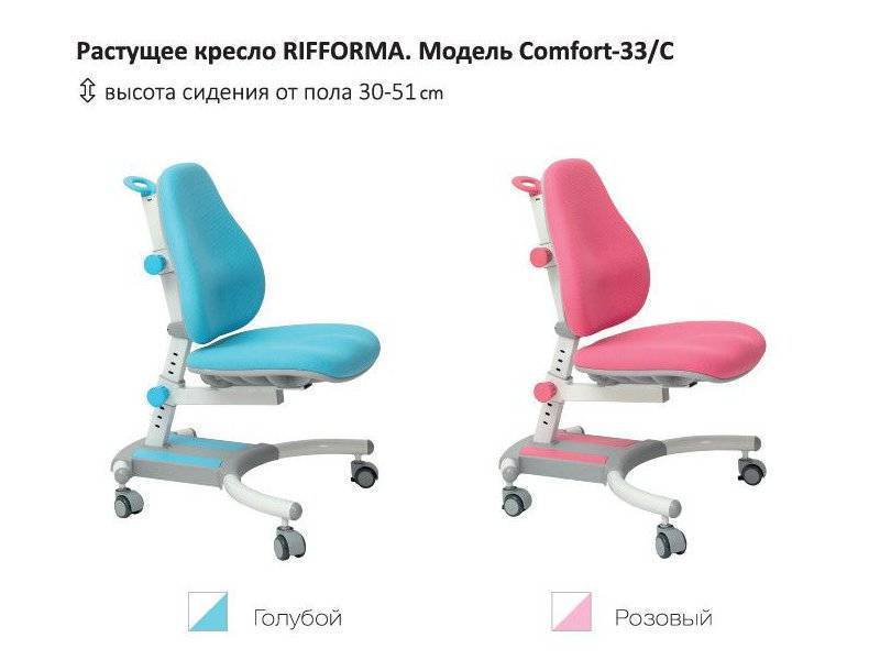 растущий стул-кресло comfort 33c во Владикавказе