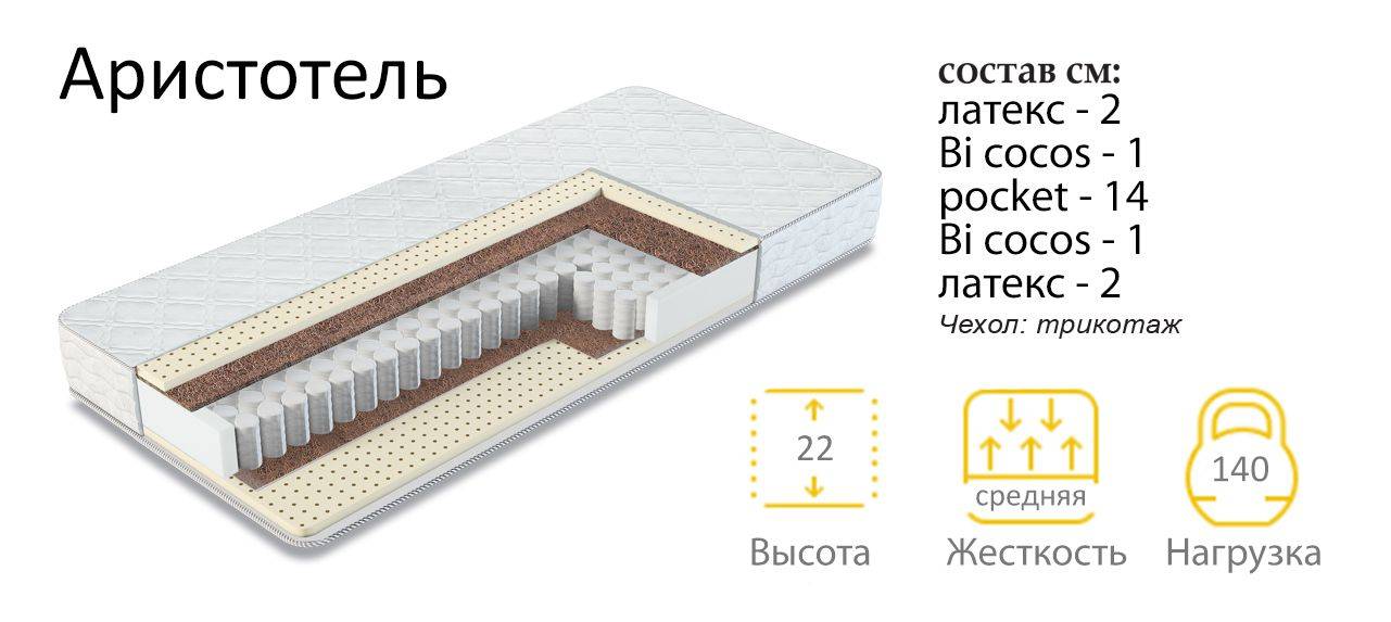 матрас аристотель во Владикавказе