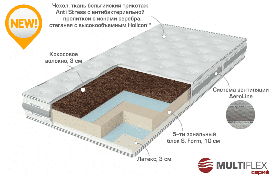 двухсторонний матрас start во Владикавказе