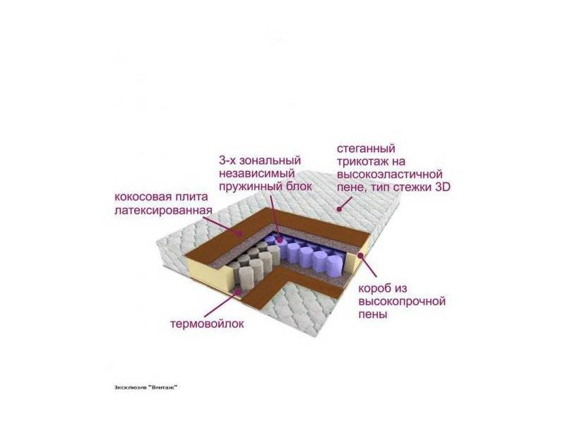 матрас трёхзональный эксклюзив-винтаж во Владикавказе