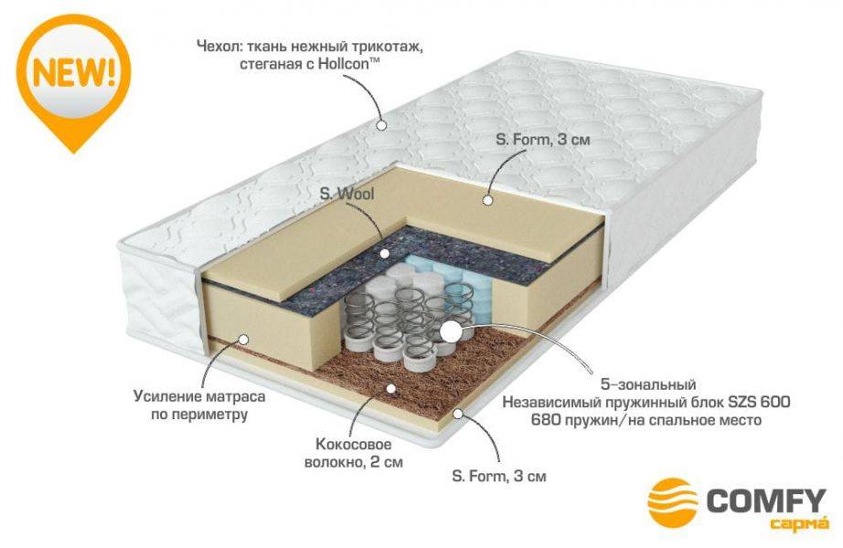 матрас с независимыми пружинами energy во Владикавказе