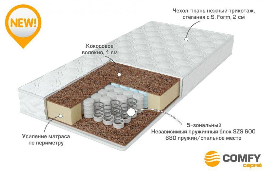 качественный матрас strong во Владикавказе