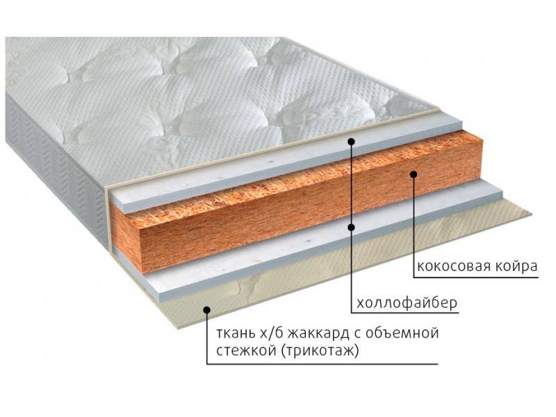 матрас вега струтто во Владикавказе