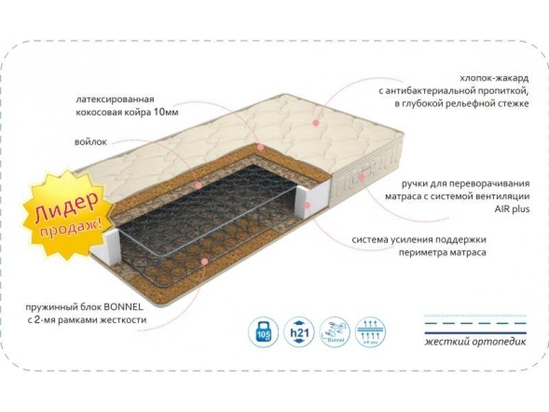 матрас comfort bio plus во Владикавказе