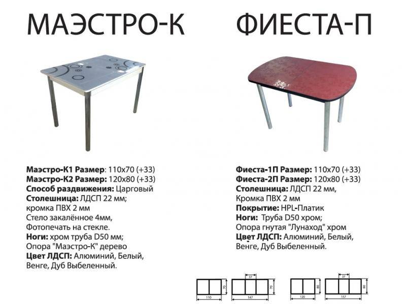 стол фиеста п во Владикавказе