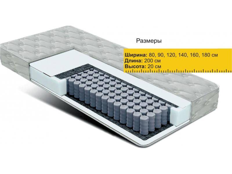 матрас независимые пружины струттофайбер во Владикавказе