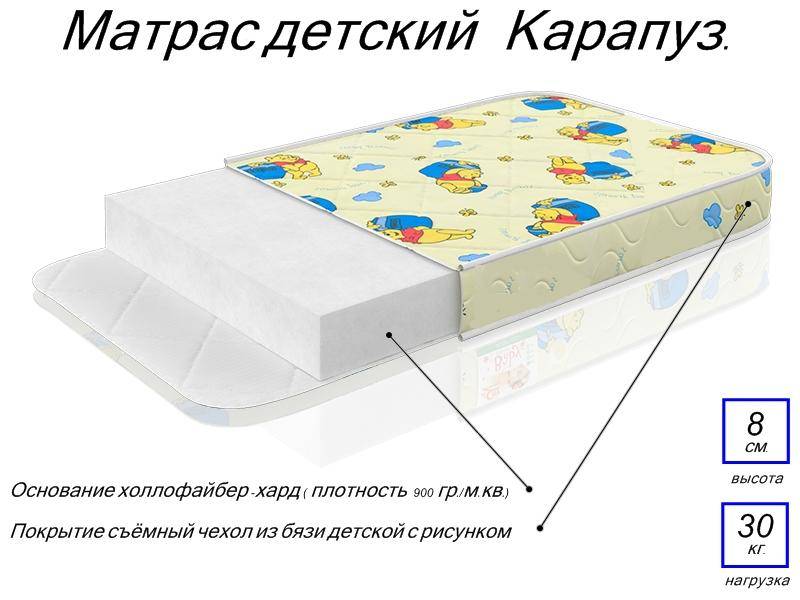 матрас детский карапуз во Владикавказе