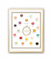 постер macaroons laduree а3 во Владикавказе