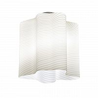 потолочный светильник lightstar nubi ondoso 802011 во Владикавказе